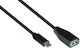Good Connections USB 3.2 Cable USB-C male - USB-A female Μαύρο 0.1m 2811-OTG