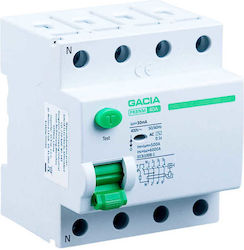 VCX Earth Leakage Relay 4x25A VCX Earth Leakage Relay 4x25A