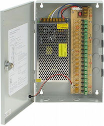 Stromversorgung CCTV
