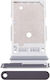 SIM-Kartenfach Schwarz Samsung Galaxy S25 S25 Plus S931 S936