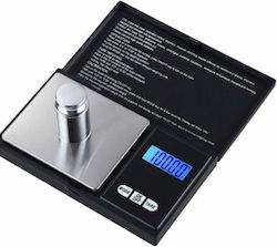 Precision Scale Precision Scale