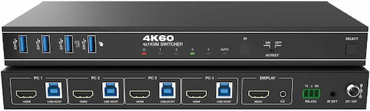 Evoconnect KVM & Datenumschalter mit HDMI