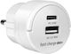 SAS Power Strip with USB-A and USB-C