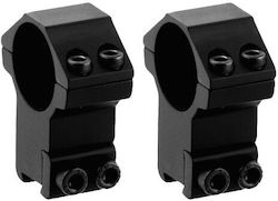Mecanism Dublu Înalt 1"/11mm Leapers UTG