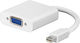ATC Konverter Mini-DisplayPort männlich zu VGA weiblich 1Stück 111155