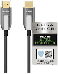 Cablu Hama 205265 HDMI Ultra High Speed 8K Ultra HD 10m Negru