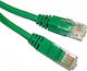 Spacer U/UTP Cat.5e (Gigabit) Cablu De Rețea Ethernet 2m Verde
