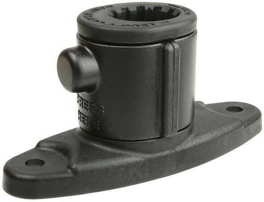 RAM Mount Placă de eliberare rapidă 793442011368