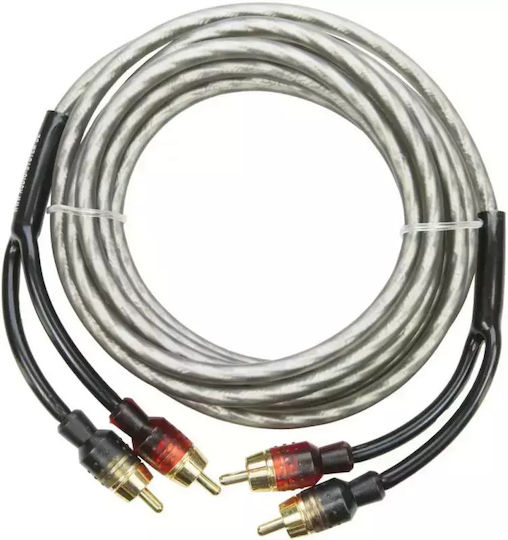 Audio System Cablu RCA de sex masculin - RCA de sex masculin 0.5m