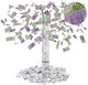 Banknotes BankNotes Confetti Cannon Purple 170gr
