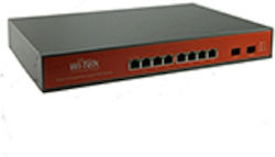 Wi-Tek Controler CCTV