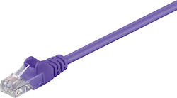 Goobay U/UTP Cat.5e (Gigabit) Мрежов Кабел Ethe...