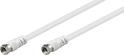 Goobay Cablu Antenă Coaxial de sex masculin - C...