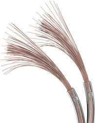 Goobay Unterminiertes Lautsprecherkabel 100m Goobay Unterminiertes Lautsprecherkabel 100m