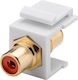 Goobay Keystone Cinch RCA модул 79669
