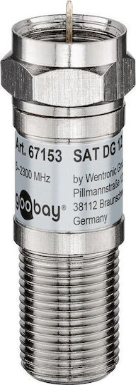 Goobay Dämpfungsglied Satelliten 67153 4051366671539