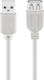 Goobay USB 2.0 Cablu USB-A - USB-A Gri 5m 50962