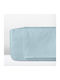 Cannon Sheet Super-Double 225x260cm. Classic Aqua