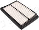Air Filter Suzuki Swift V Sx4 S-cross Baleno 20844-481