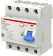 Abb Антикерни панел