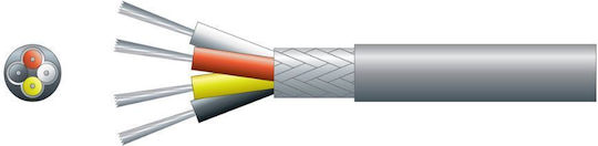 Mercury Signal 4 x 0.20mm² Grau Lautsprecherkabel Unterminiert 1m