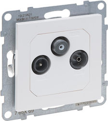 TV-R-SAT Enddose Mechanismus Weiß Seano 765169 ...