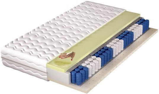 Epipla1.gr Anatomical Mattress Kids Bed with Memory Foam Epipla1.gr Anatomical Mattress Kids Bed with Memory Foam