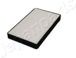 Innenraumfilter Nv400 2.3 Faama13-10610