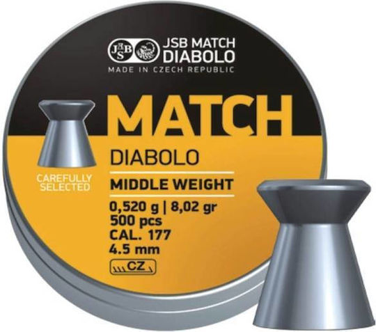 Jsb Match Diabolo 4,49мм 0,520г 500бр