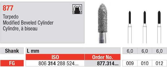 eDenta Milling Cutter for Rotary Tool