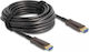 Delock Cable 86029 Hdmi M To Hdmi M 10m Black 8k@60hz
