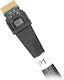 Icy Dock Καλώδιο 0.5m (MB306L-B) 1τμχ