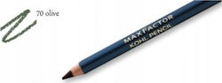 Max Factor By Ellen Betrix Max Factor By Ellen Betrix