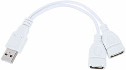 Ape Labs USB 2-Wege Verteiler