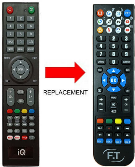 FT Electronics Συμβατό Τηλεχειριστήριο DC-379 για Τηλεοράσεις IQ