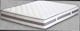 Elatirio Strom Latex Hybrid Double Mattress 140x190cm