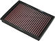 Citroen Berlingo Iii 1.5d 18-23 Dna Air Filter P-ci15h22-01