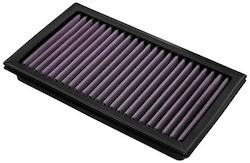 Hyundai I20 Iii Series 19-24 Dna Air Filter P-hy10h24-01 Hyundai I20 Iii 1.0 T-gdi 20-24