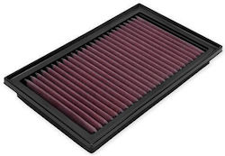 Subaru Impreza I Gc-gf-gfc Series 92-02 Dna Air Filter P-ns35x25-01 Subaru Impreza I Gc-gf-gfc 2.0 H4 Gt Wrx 98-00 Subaru Impreza I Gc-gf-gfc Series 92-02 Dna Air Filter P-ns35x25-01 Subaru Impreza I Gc-gf-gfc 2.0 H4 Gt Wrx 98-00