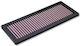 Minicooper John Clubman 1.6l 10-13 Dna Air Filter