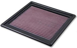 Ducati Supersport Ie 750 01-02 Dna Air Filter Ducati Supersport Ie 750 01-02 Dna Air Filter