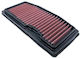 Triumph Street Triple 765 Moto2 2023 Dna Air Filter P-tr7s20-0r