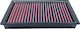 Bmw S 1000 R 21-25 Dna Air Filter P-bm10s20-0r