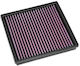 Infinity Q30 Series 15-19 Dna Air Filter P-me21h25-01 Infiniti Q30 2.2 D 15-19
