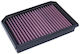 Mercedes Benz Glb 250 X247 2.0l 19-23 Dna Air Filter P-me20h23-01