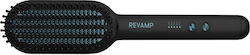 Revamp Progloss