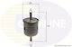 Nissan Cns13004 Benzinfilter