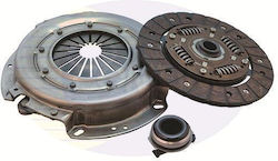 Clutch Set Renault Eck188