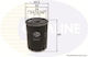 Nissan Ölfilter Cns11216