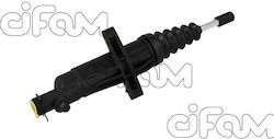 Αντλια Συμπλεκτου Κατω Citroen Jumper-fiat Ducato-peugeot Boxer 1.9td 2.0 <02 404160-311 Αντλια Συμπλεκτου Κατω Citroen Jumper-fiat Ducato-peugeot Boxer 1.9td 2.0 <02 404160-311